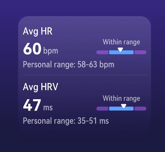 Os Smartwatches Podem Melhorar a Qualidade do Seu Sono?