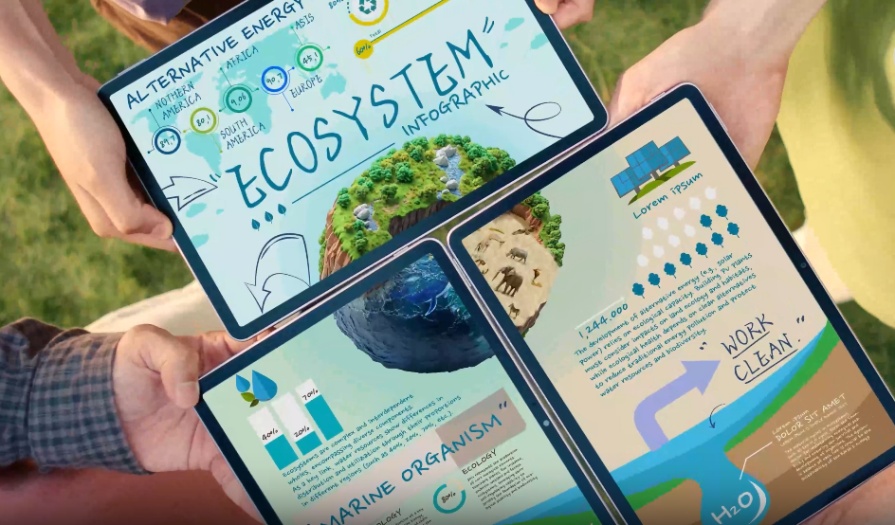 Por que os tablets se transformaram em dispositivos essenciais para o escritório?