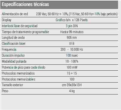 Dispositivo laser para rejuvenecimiento softlight