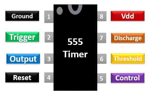 Timer IC-555